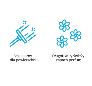 Dasty Bathroom Deo&Care 700 Ml