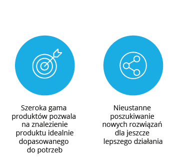 Dasty Wc Gel 750 Ml Ocean