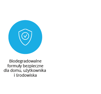 Dasty Wc Gel 750 Ml Ocean