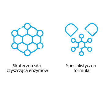 Dasty Bathroom Deo&Care 700 Ml