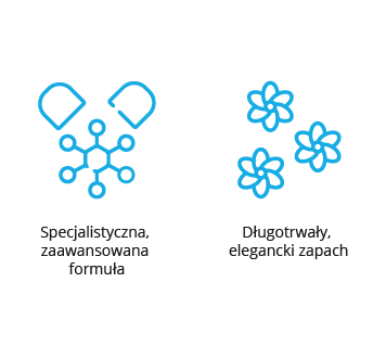 Dasty Glass & Multisurfaces Pink Spray 700Ml It