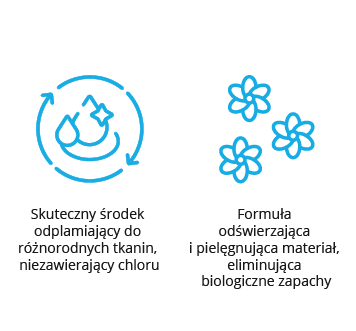 Dasty Stain Remover&Odors Włoski Odplamiacz Do Tkanin Bez Chloru 600Ml