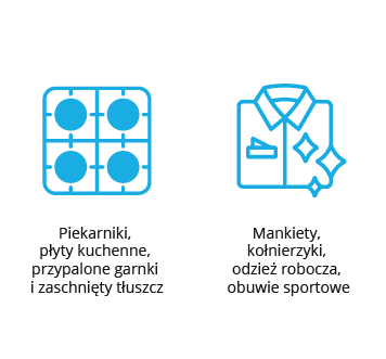 Odtłuszczacz Dasty Super Degreaser 700Ml