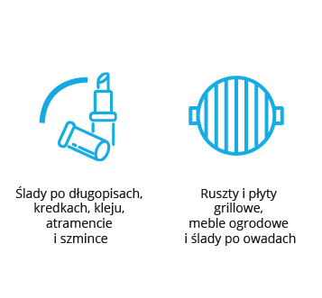 Odtłuszczacz Dasty Super Degreaser 700Ml