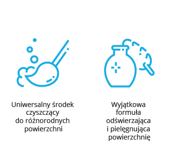 Dasty Super Polisher Do Skóry Drewna Butów 0.5L It